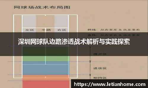 米兰