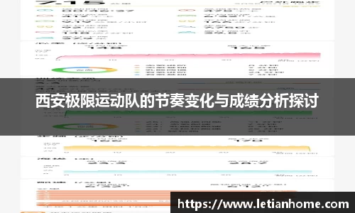 西安极限运动队的节奏变化与成绩分析探讨