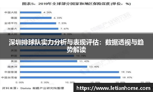 深圳排球队实力分析与表现评估：数据透视与趋势解读